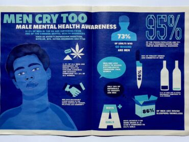 Design of Mental Health newspaper