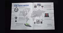 Global Creative Industries Infographic