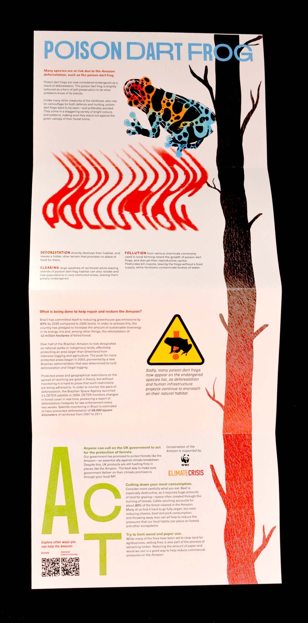 Overview of booklet showing tree graphic